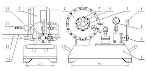 HM32   Manual Easy Operation Hose Pressing  Machine